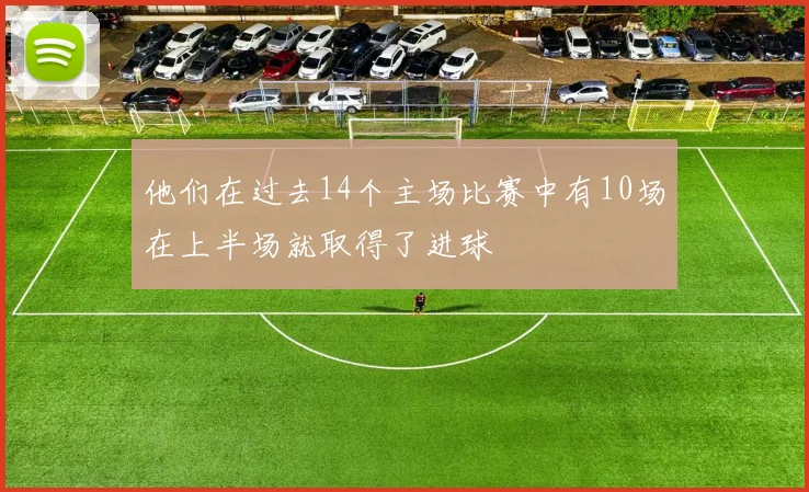 他们在过去14个主场比赛中有10场在上半场就取得了进球